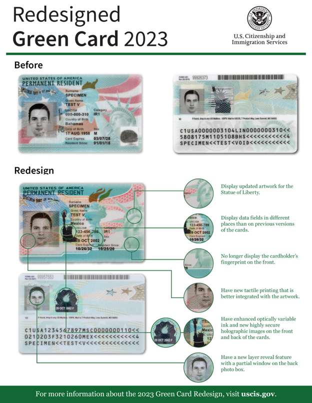 How to Purchase and Use a Fake ID in the US: What You Need to Know